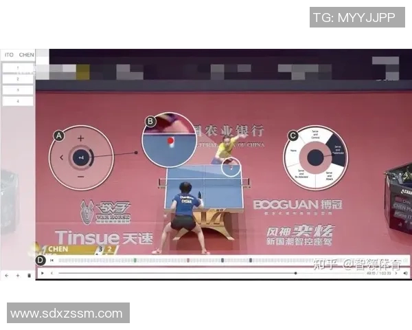 武汉乒乓球队的速度分析与提升策略探讨 武汉乒乓球队的速度分析与提升策略探讨