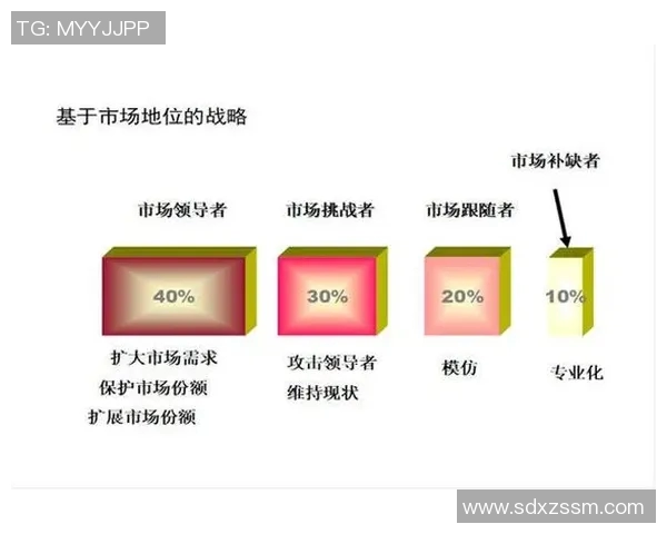 重庆乒乓球队团队协作的成功经验与发展策略分析 重庆乒乓球队团队协作的成功经验与发展策略分析