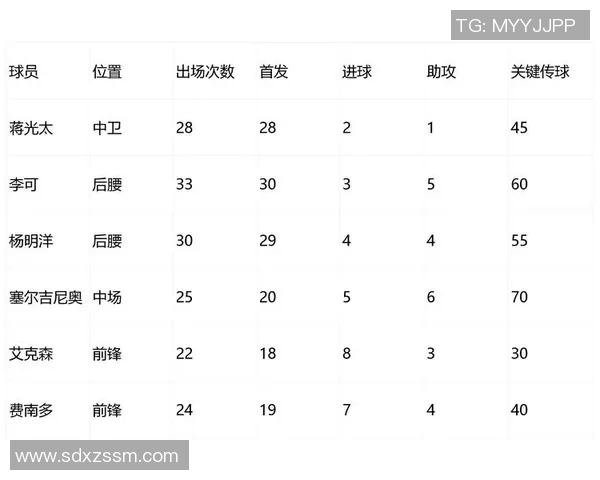 北京足球队在世界杯预选赛中的速度优势与战术分析