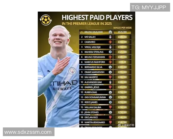 历史足球明星财富排行榜揭晓谁是最富有的传奇球员